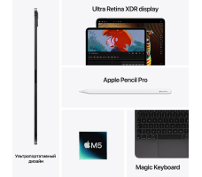 Планшет Apple iPad Pro 13″ M5 2 Tb 5G Cеребристый