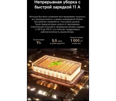 Робот-пылесос Dreame Robot Vacuum X60 Pro Ultra MatriX White