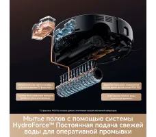 Робот-пылесос Trouver Robot Vacuum Z60 Ultra Roller Complete