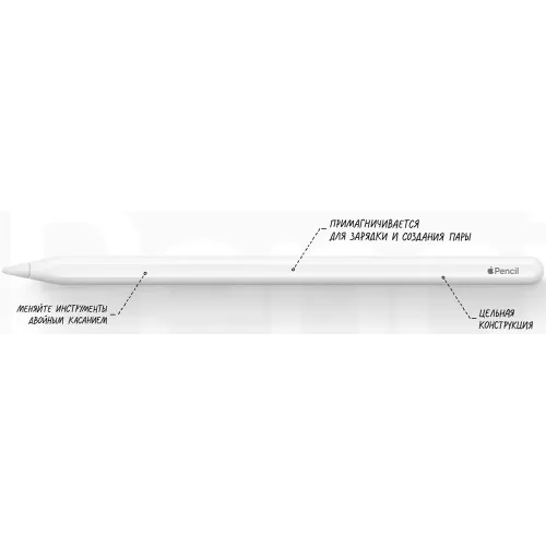 Планшет Apple iPad Pro 11 1TB Silver