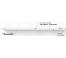 Планшет Apple iPad Pro 11 1TB Space Gray