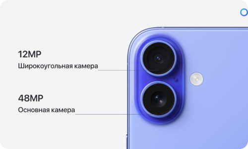 Камера iPhone 16 - идеальные снимки в любых условиях
