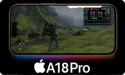 Игры нового поколения