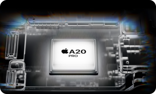 A20 Pro – новый уровень производительности