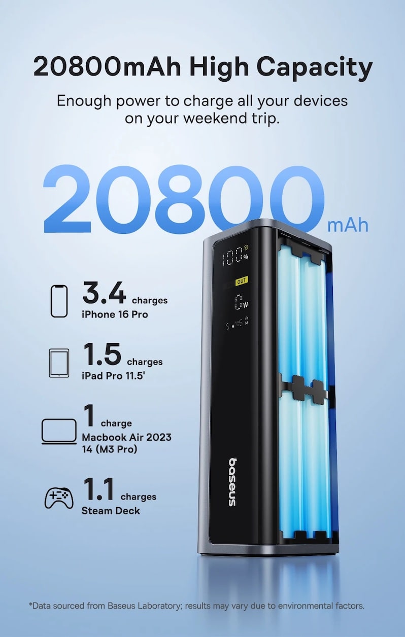 20800 мАч высокая емкость 20800 мАч высокая емкость