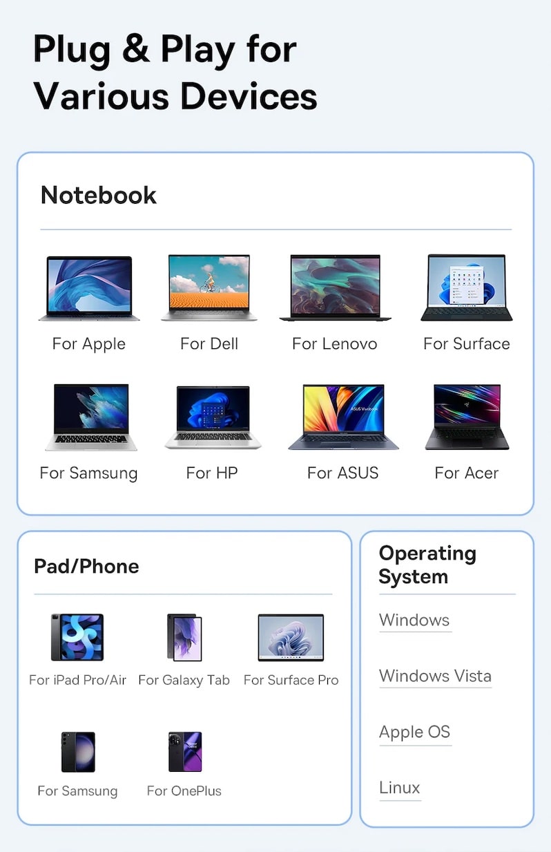 совместимость