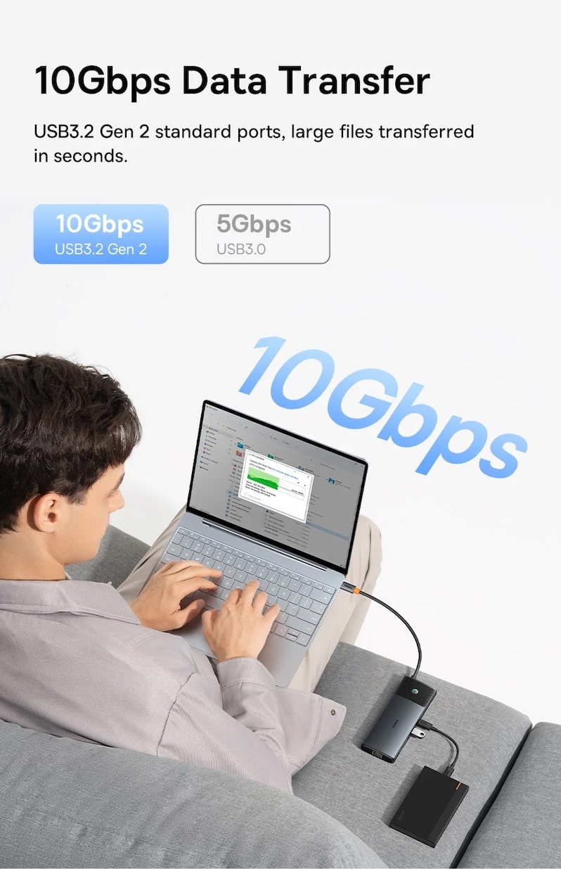 скорость передачи