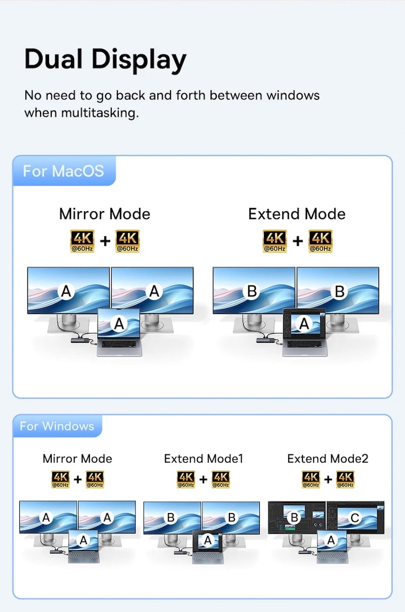подключение устройств