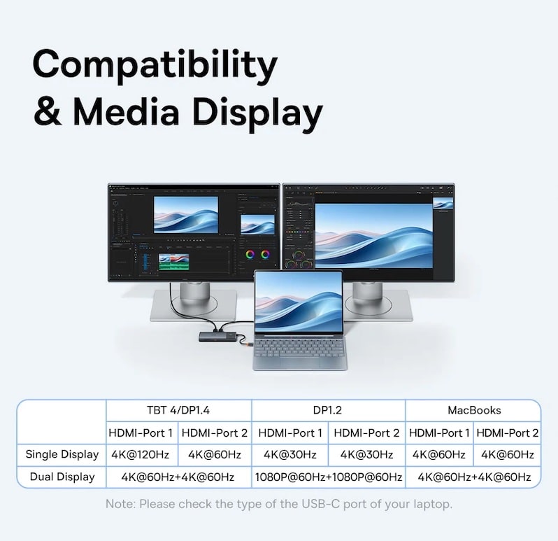 подключение мониторов