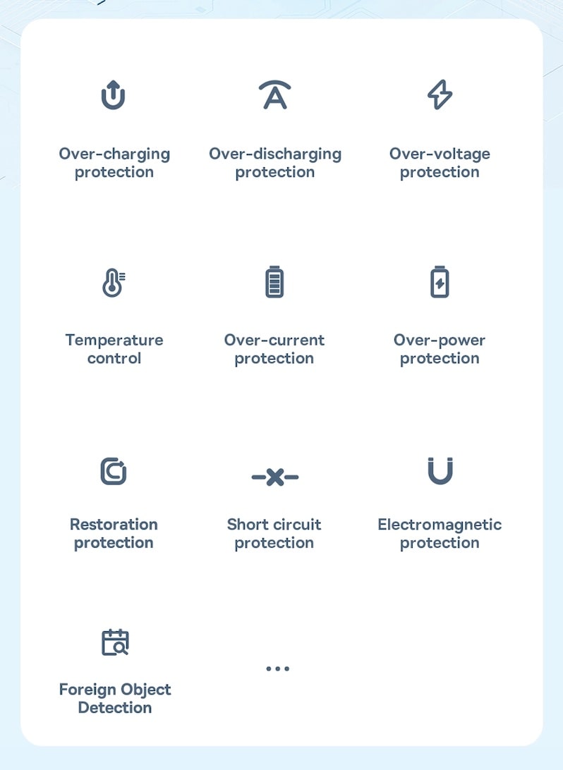 описание характеристик