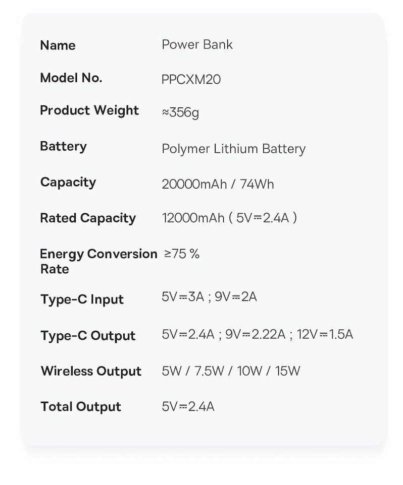 параметры продукта