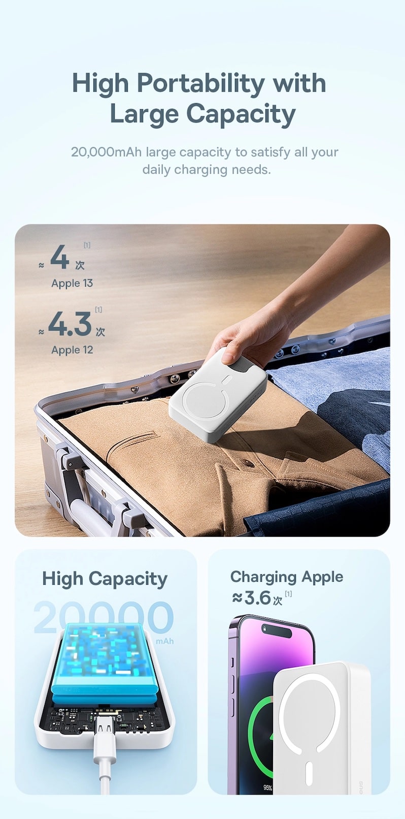 портативный 