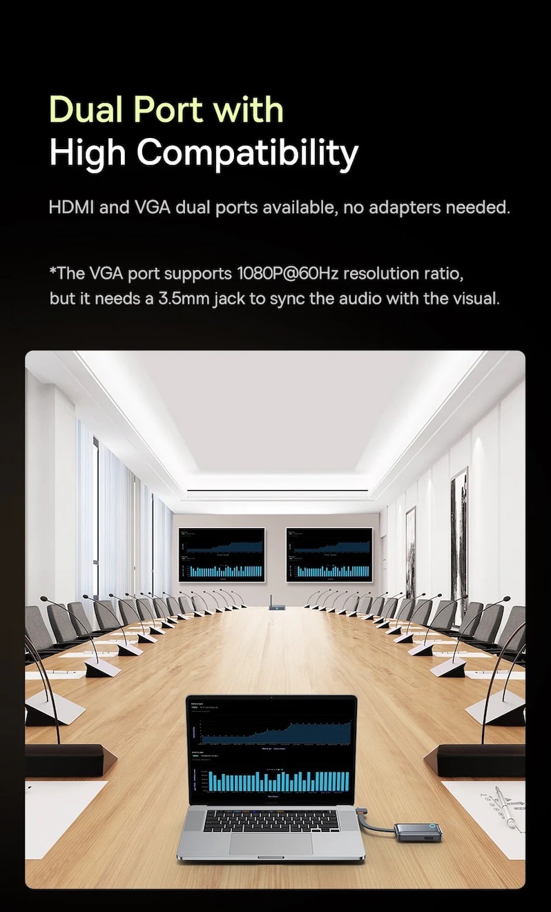 два порта HDMI и VGA