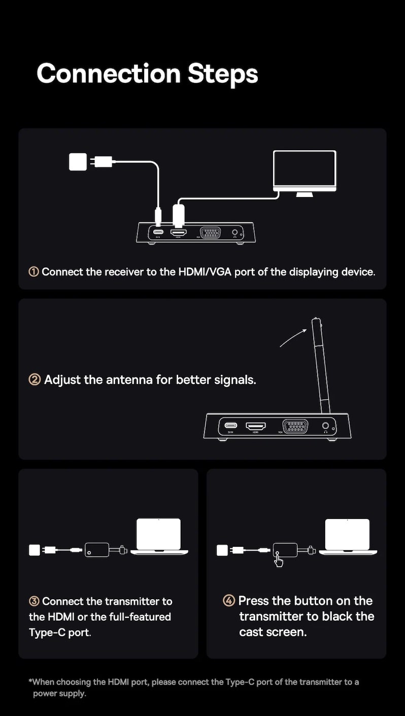 Шаги подключения