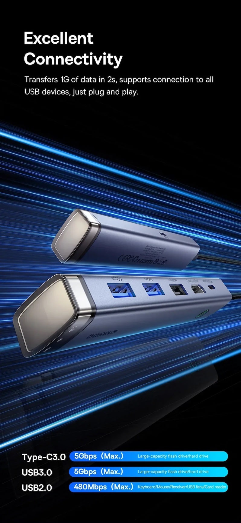 быстрая передача