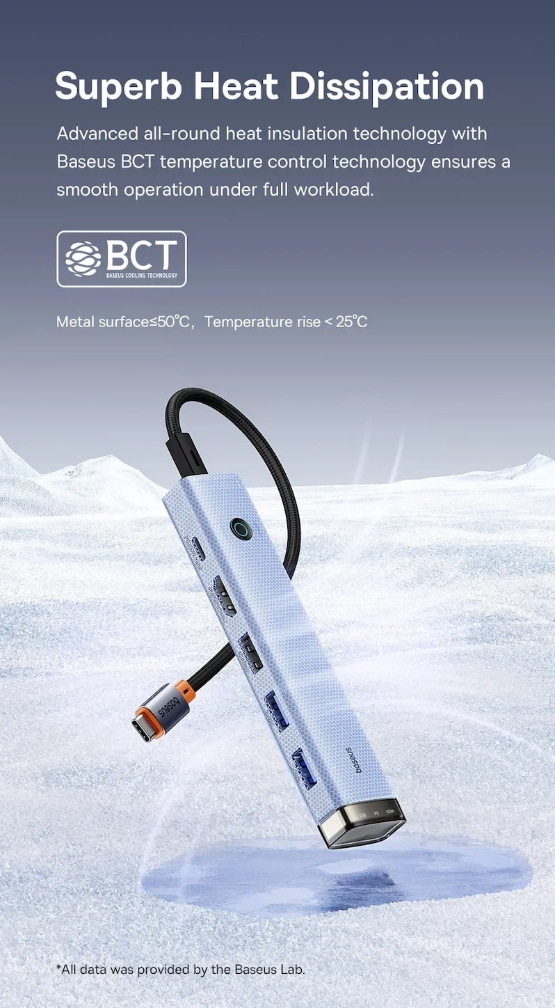 контроль температуры