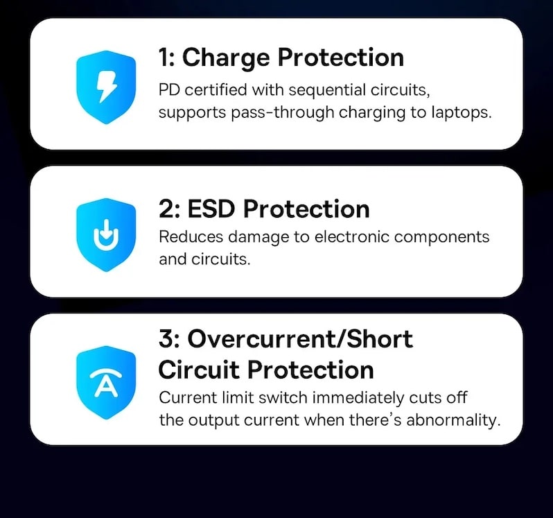 описание функций