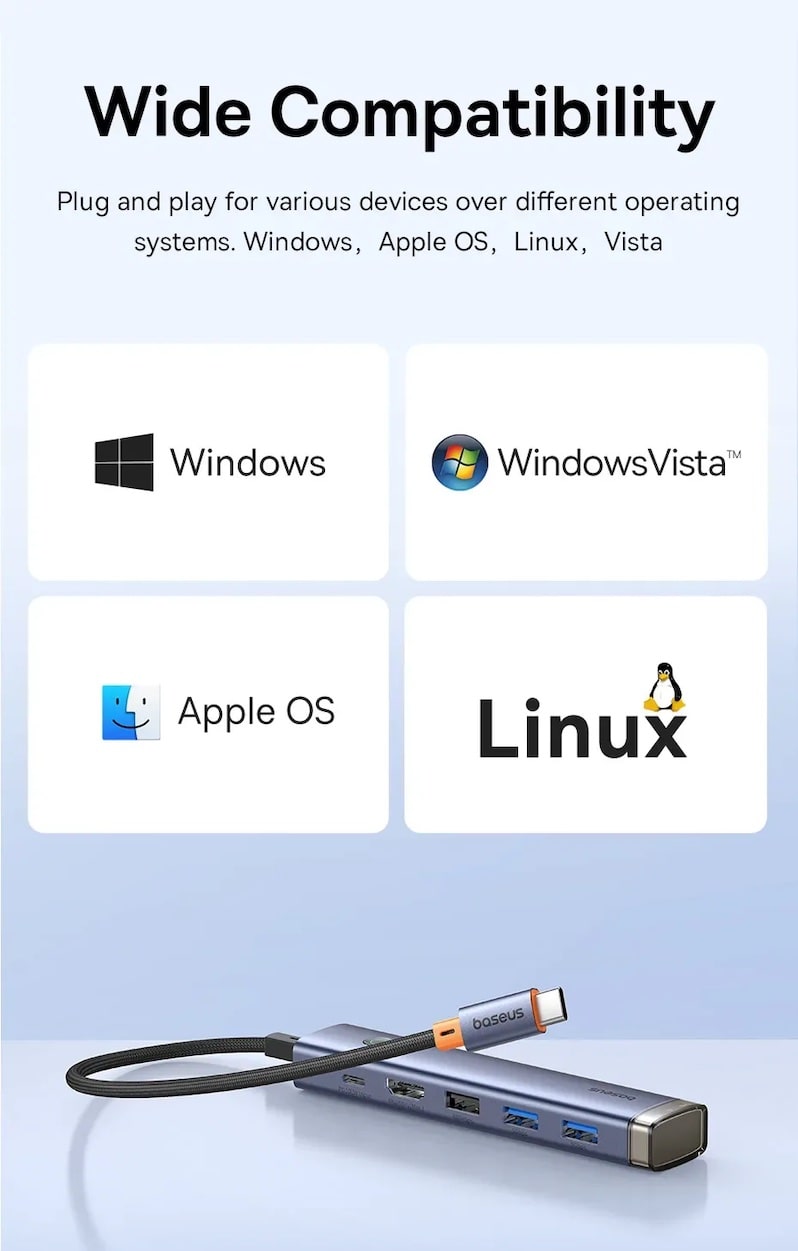 совместимость с ос