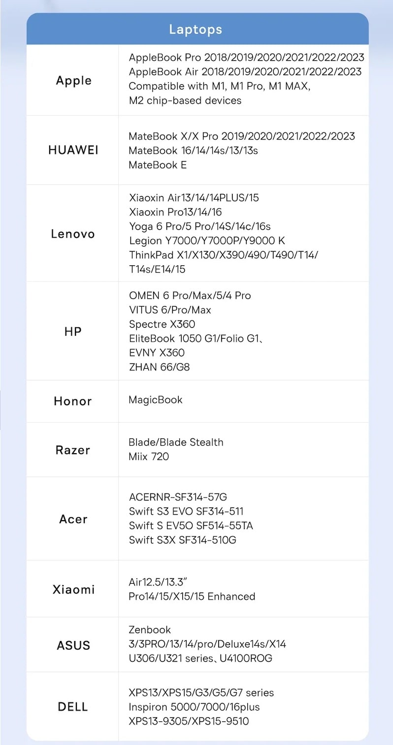 совместимость с устройствами