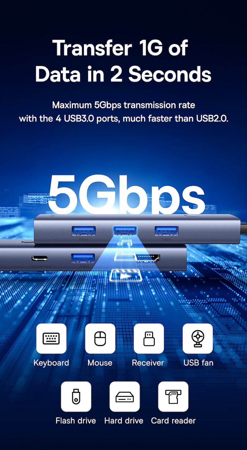 скорость передачи