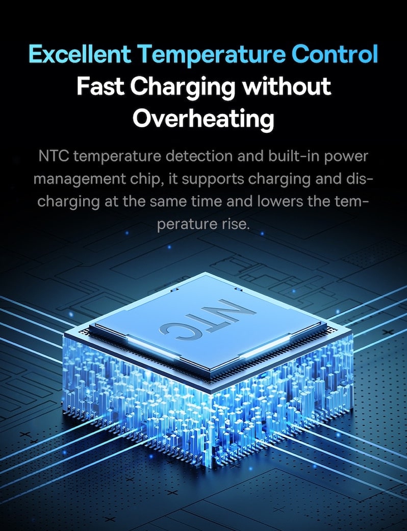 контроль температуры