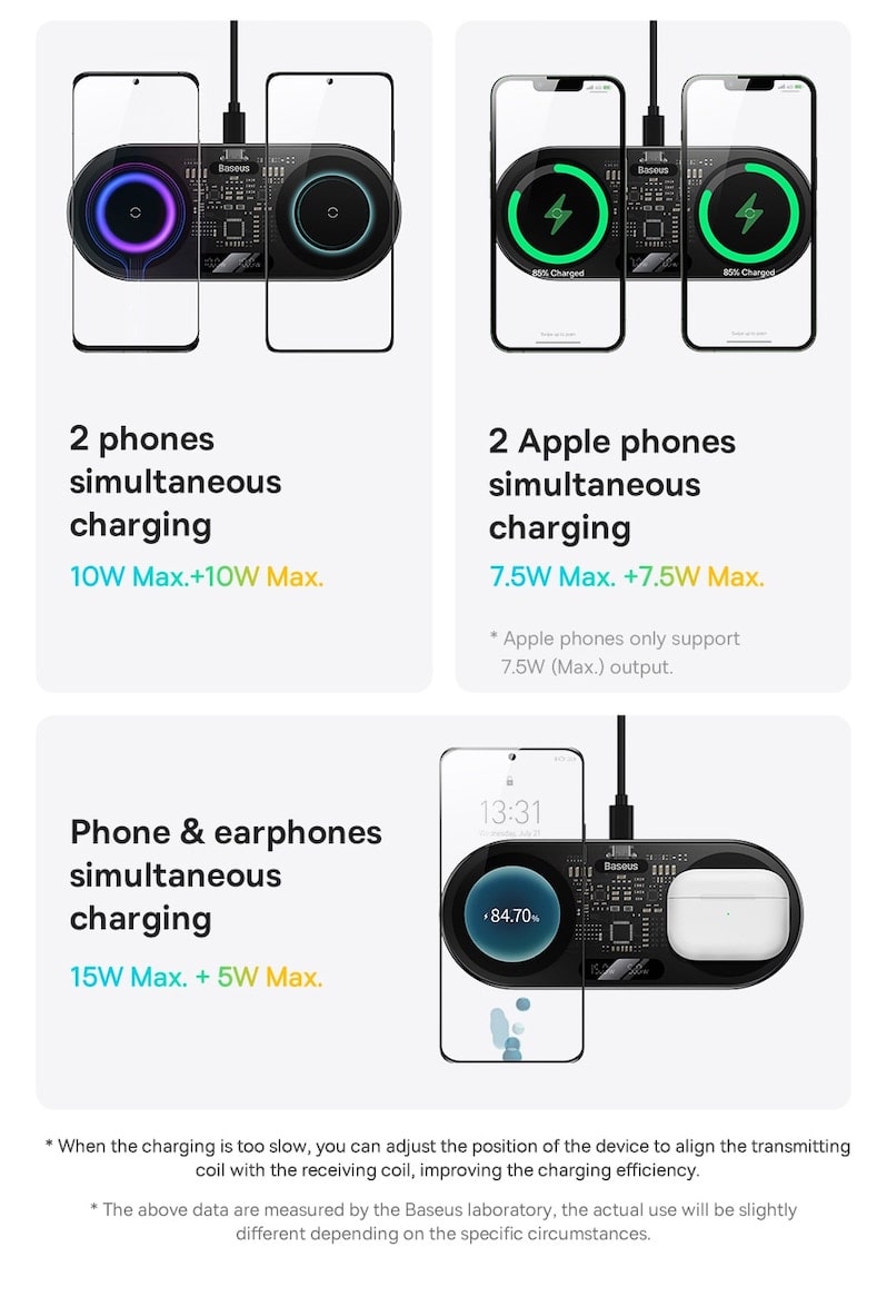 возможности устройства