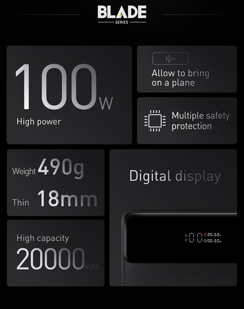 мощность 100W