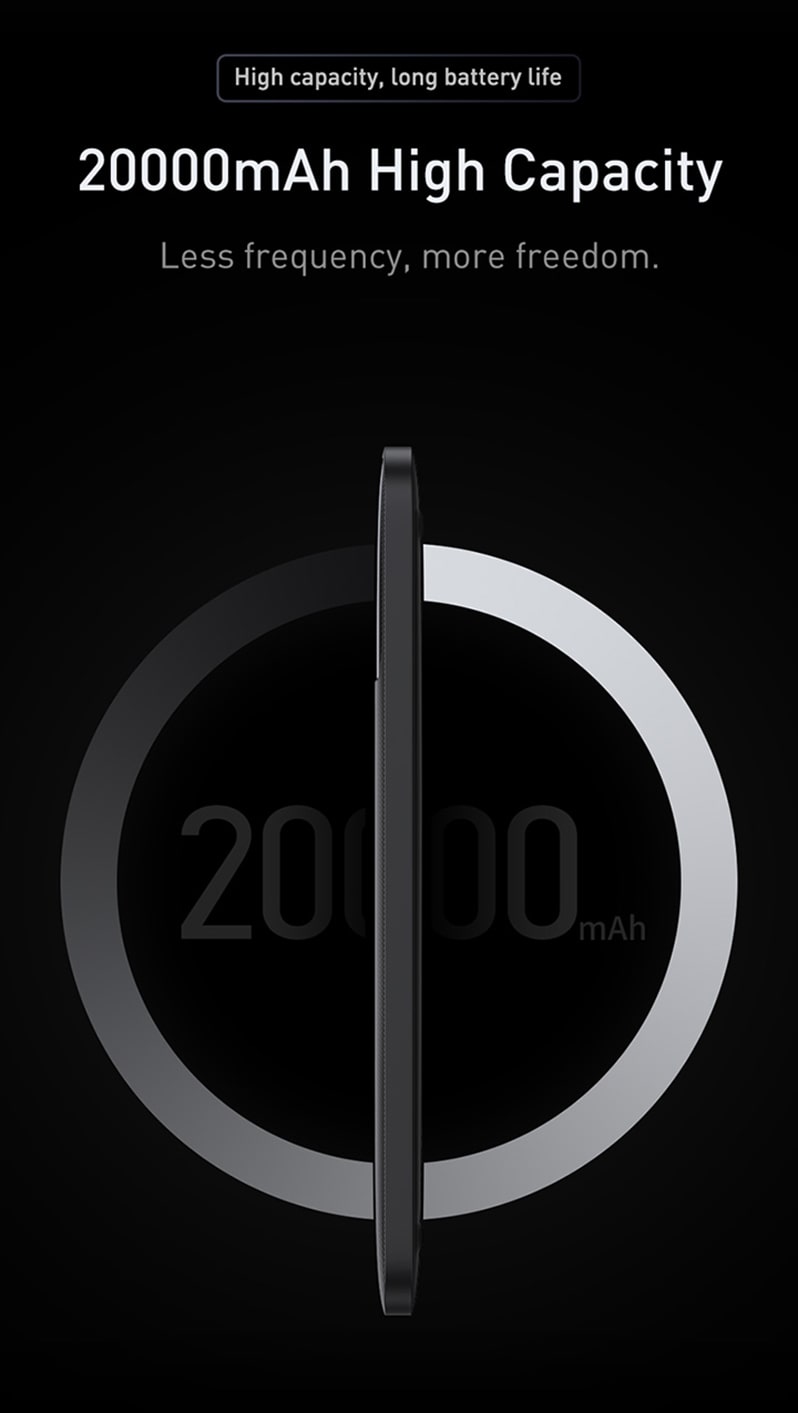емкость 20000 mAh