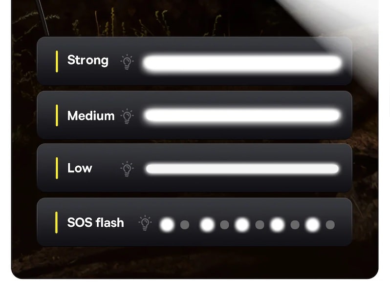 описание режимов