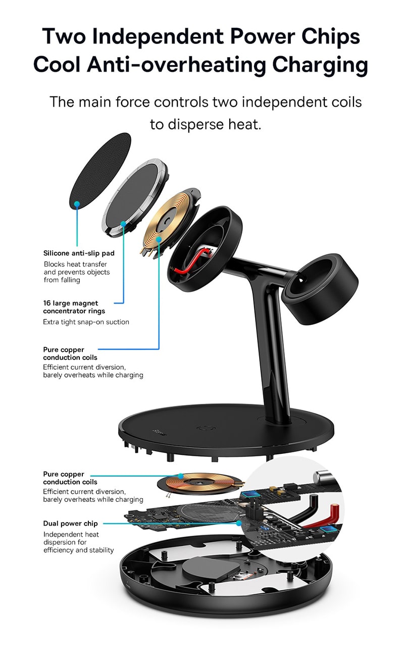 две отдельные катушки для рассеивания тепла