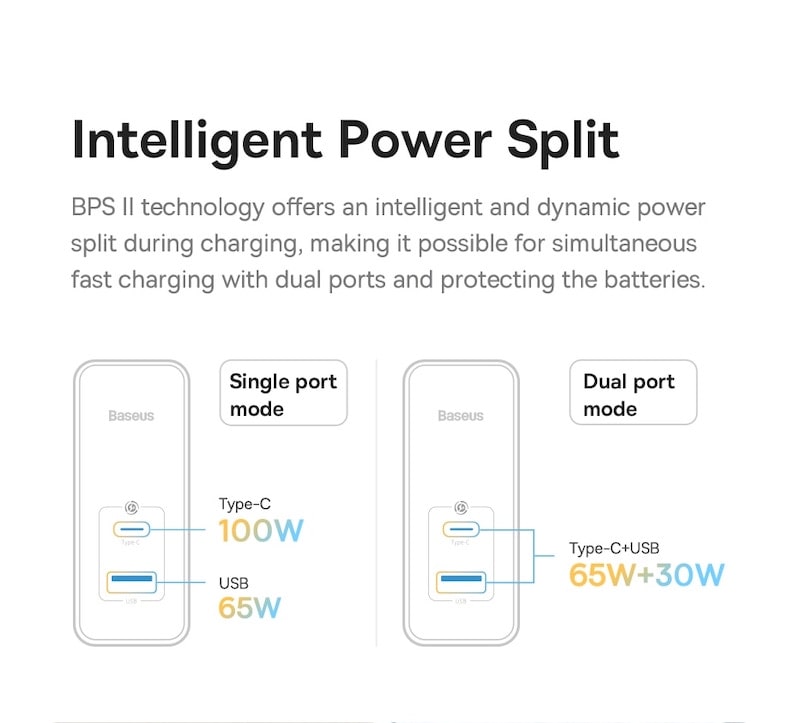 порты зарядного устройства