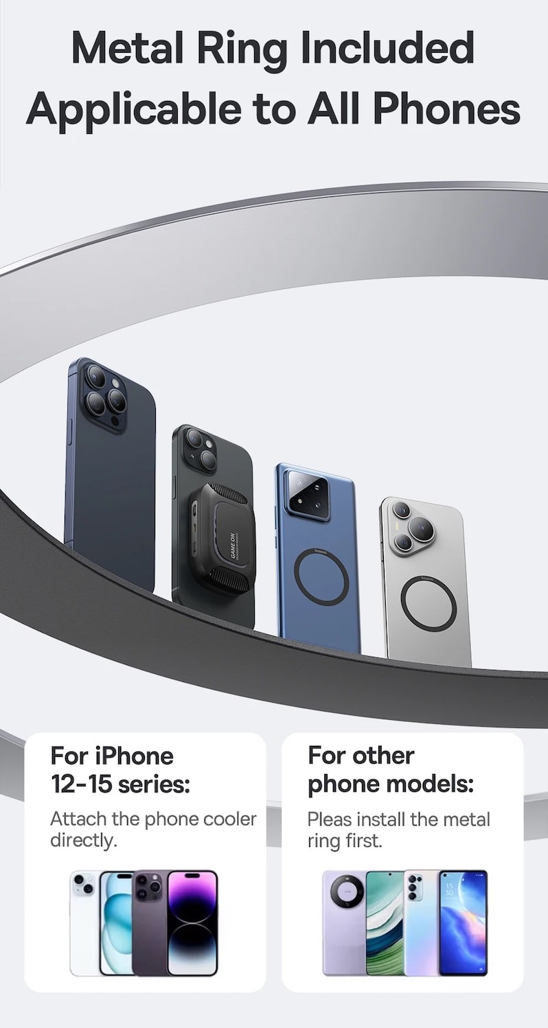 для различных моделей