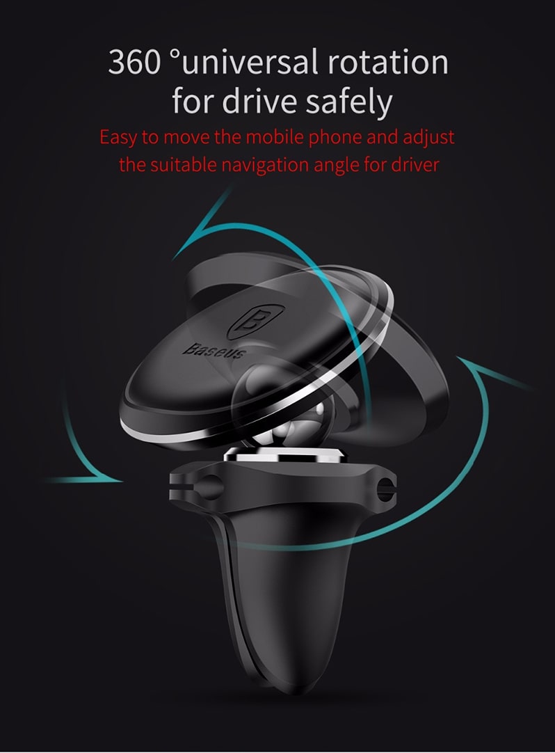 поворот на 360 градусов