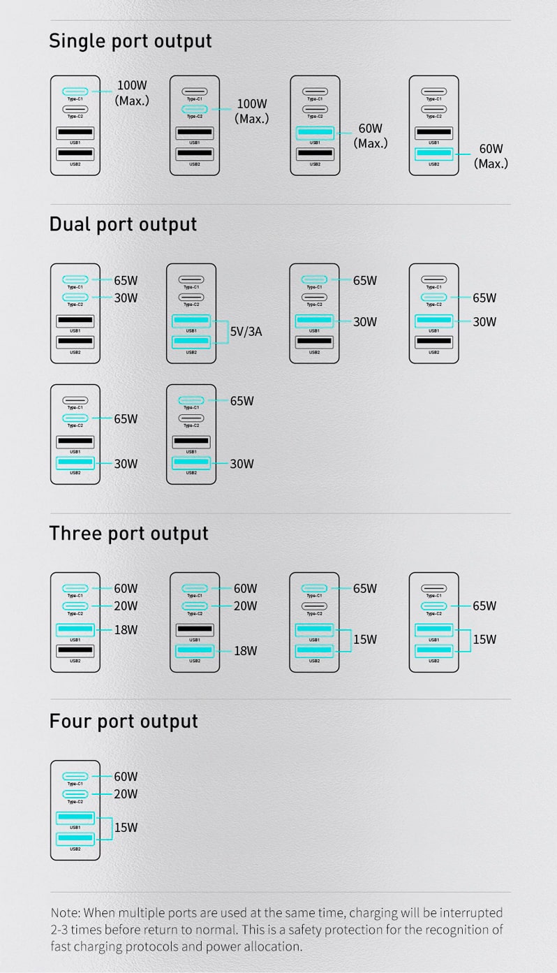 дополнительно