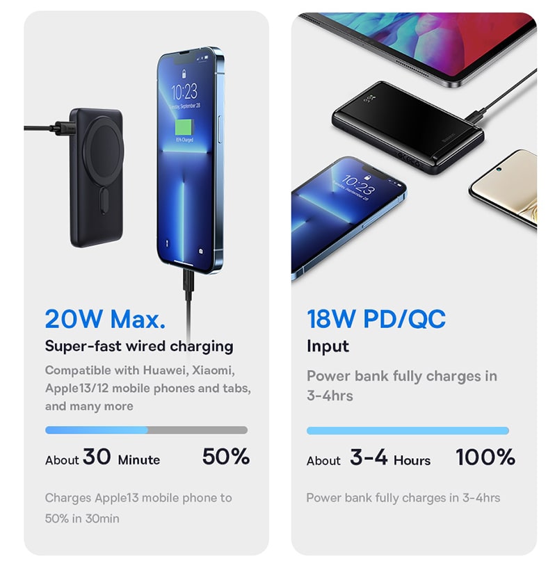 характеристики