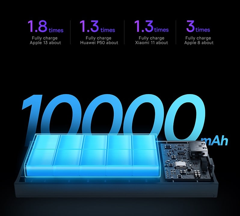 большая емкость