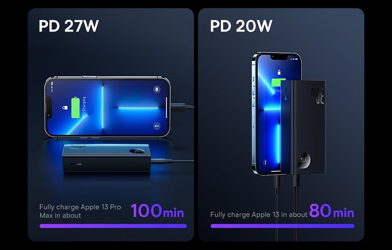 Полная зарядка для iphone 13 Pro Max около 100 мин