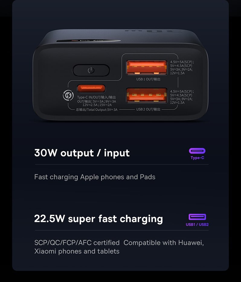 супер быстрая зарядка