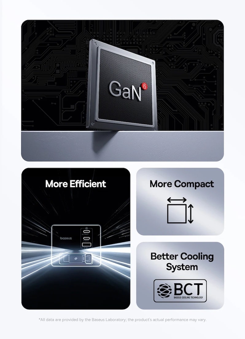 технология GaN6 технология GaN6