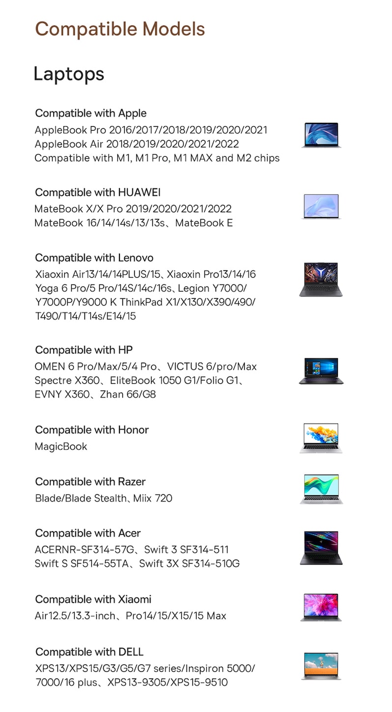 совместимость с ноутбуками