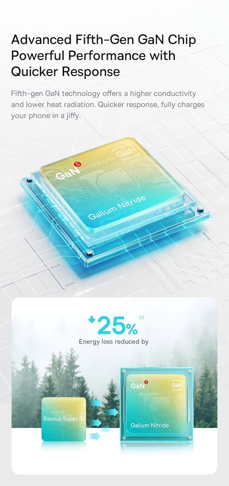 встроенный датчик