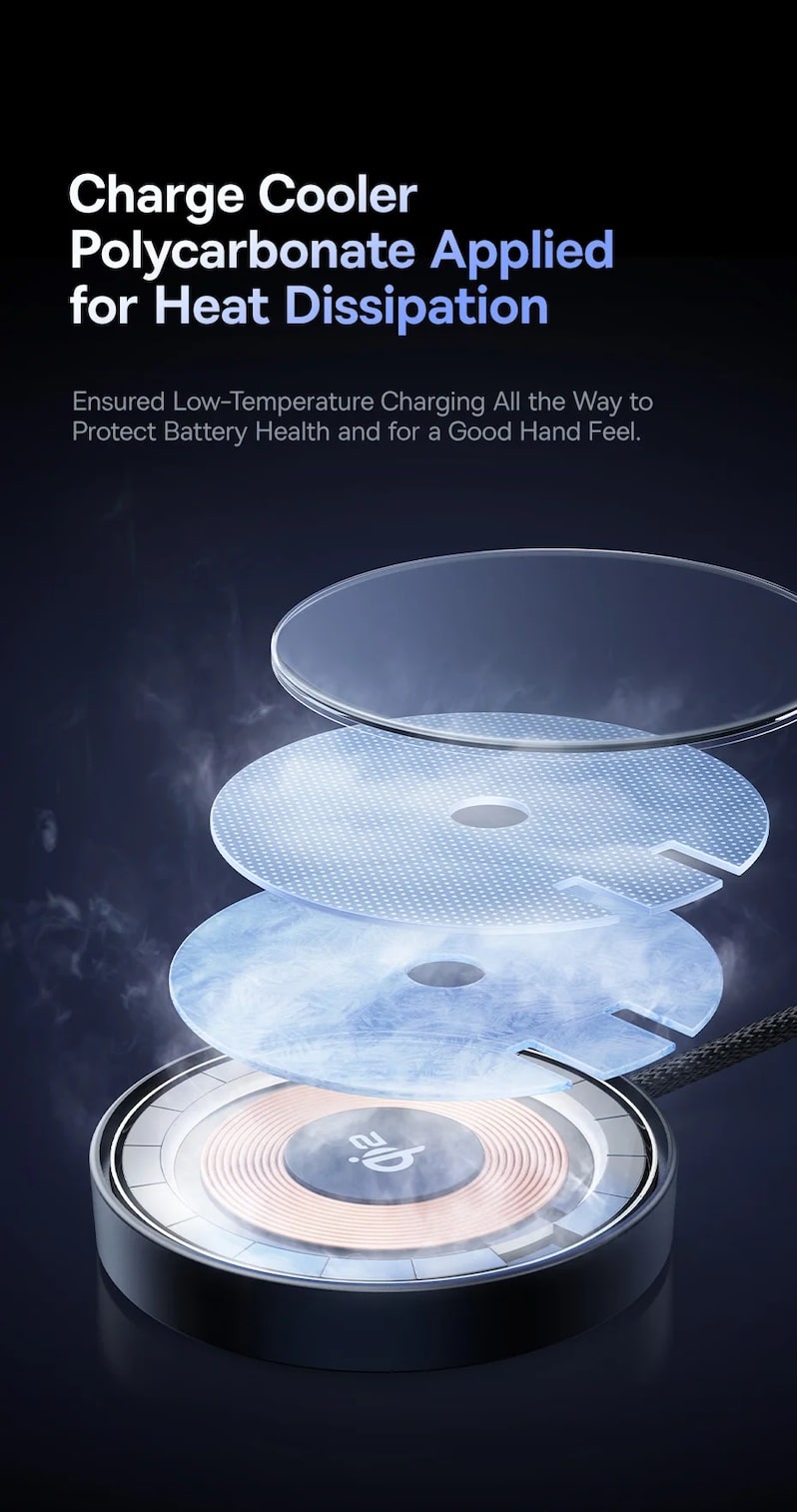 контроль температуры