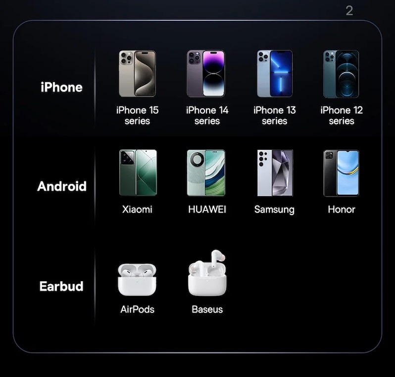 совместимость с устройствами