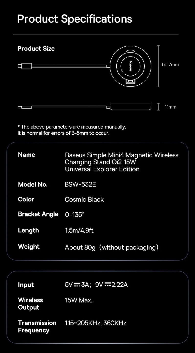 параметры продукта