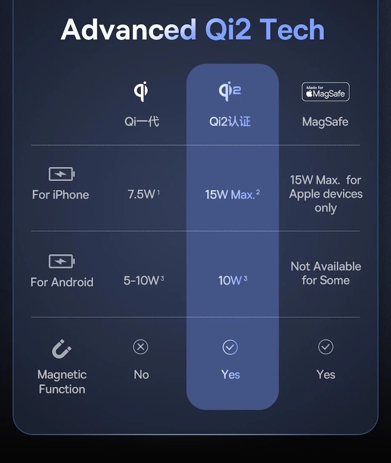 технические характеристики