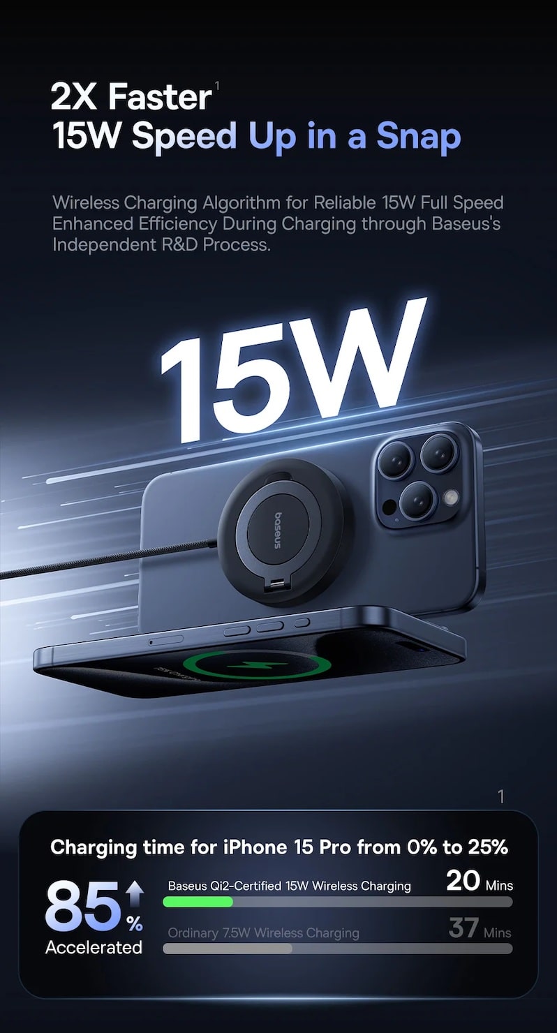 мощность 15 вт