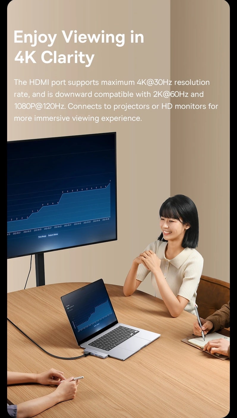 Порт, совместимый с HDMI