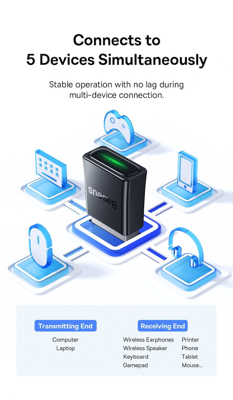 5 устройств одновременно