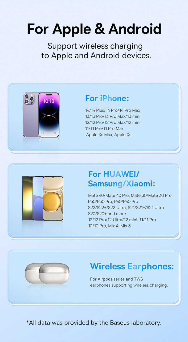 совместимость