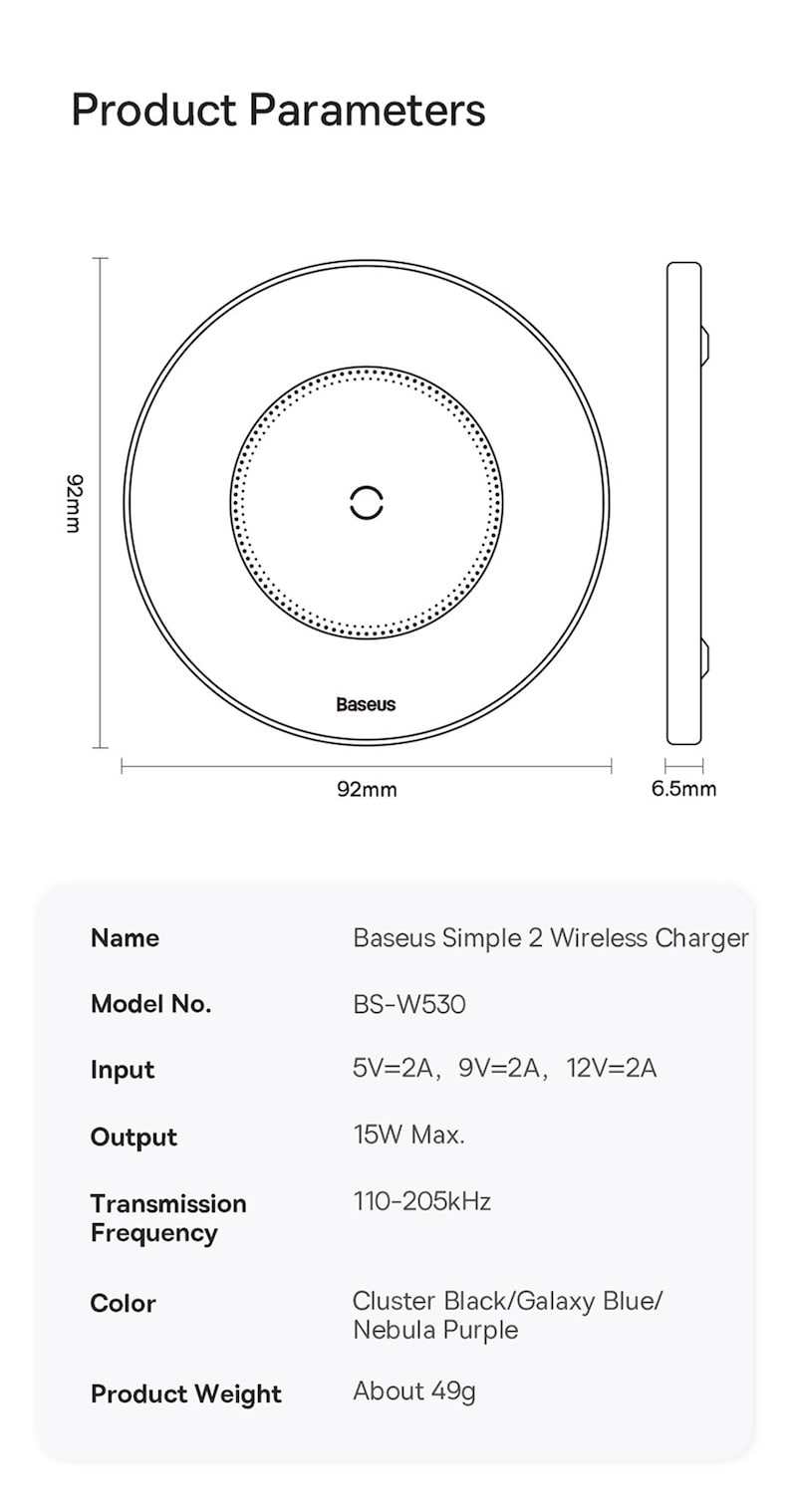 параметры зарядки